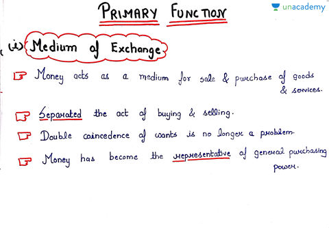 primary functions of money