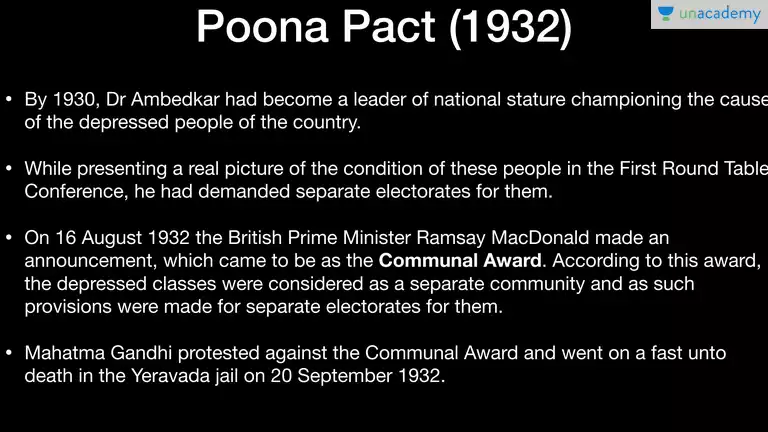 Poona Pact The Third Round Table, First Round Table Conference Class 10