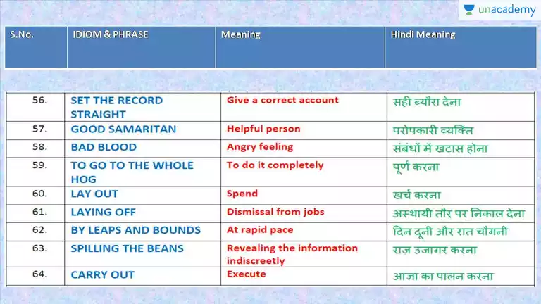 by leaps and bounds meaning in hindi