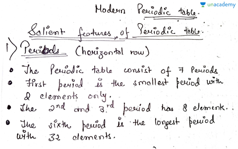 Cbse Class 10 Salient Features Of Periodic Table Groups Periods In Hindi Offered By Unacademy - What Are The Main Features Of Modern Periodic Table
