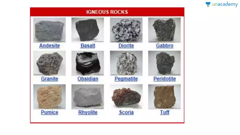 Of igneous rocks types Igneous Rocks