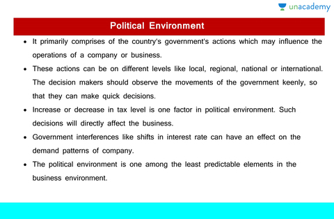 political environment in india