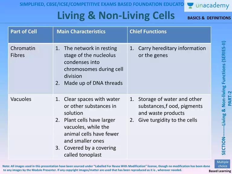 is a cell living or nonliving