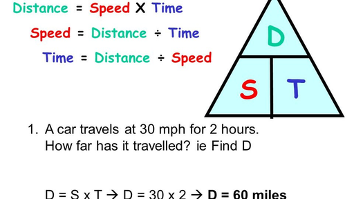 Rajasthan State Exams - Speed Time and Distance questions ( In Hindi ...