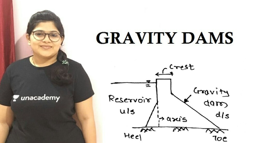 GATE - Iconic Pro - Forces acting on Gravity Dam Offered by Unacademy