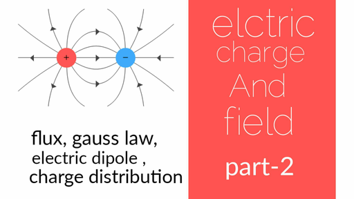 CBSE Class 12 - Electric field of dipole for point on equatorial plane ...