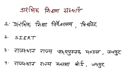 Rajasthan State Exams - Rajasthan State Text Book Board (in Hindi ...