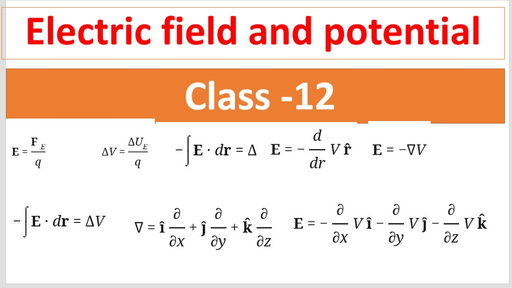 CBSE Class 12 - Torque on an electric dipole & Potential energy placed ...