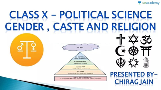 case study questions gender religion and caste