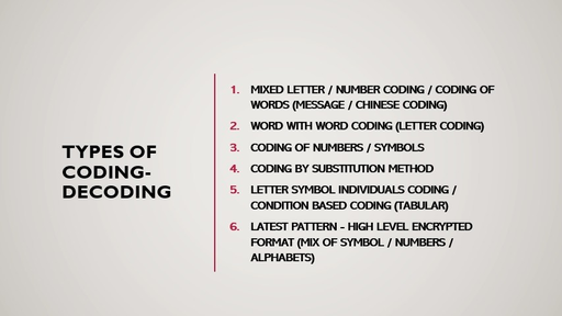 Bank Exams - Short Trick/Smart method to learn Opposite Alphabets ...