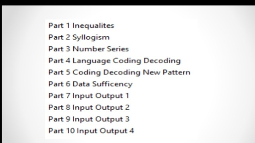 Bank Exams - Language Coding Decoding Offered by Unacademy