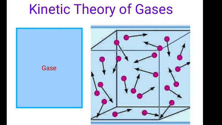 kinetic theory of gases class 11 case study questions