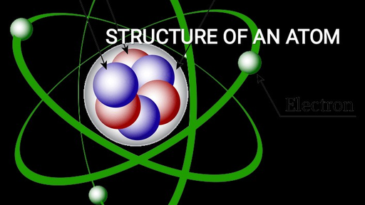 Cbse Class 11 - Structure Of Atom: Class Xi Cbse By Unacademy