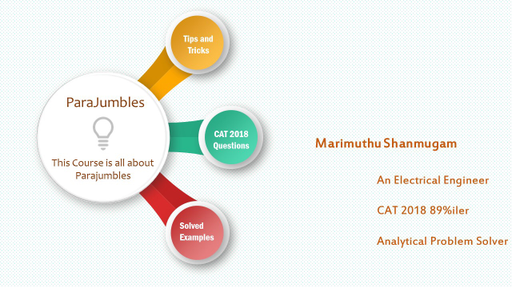 CAT & Other MBA Entrance Tests - Parajumbles Example4 Offered by Unacademy