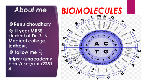 Cbse Class 12 Biomolecules For Class 12 By Unacademy