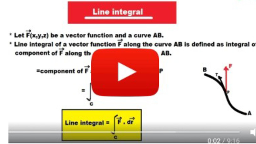 CBSE Class 12 - Line integral Complete Discussion (in Hindi) Offered by ...