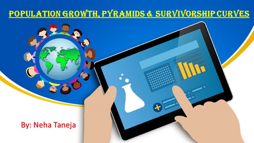 CSIR-UGC NET - (Hindi) Population Growth, Pyramids and Survivorship