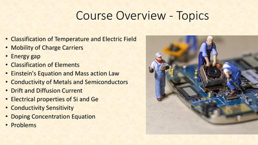 GATE - Iconic Pro - Basics of Solid State Physics - 8 Offered by Unacademy