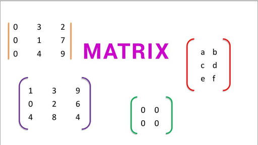 GATE & ESE - (Tamil) Matrices - Engineering Mathematics by Unacademy